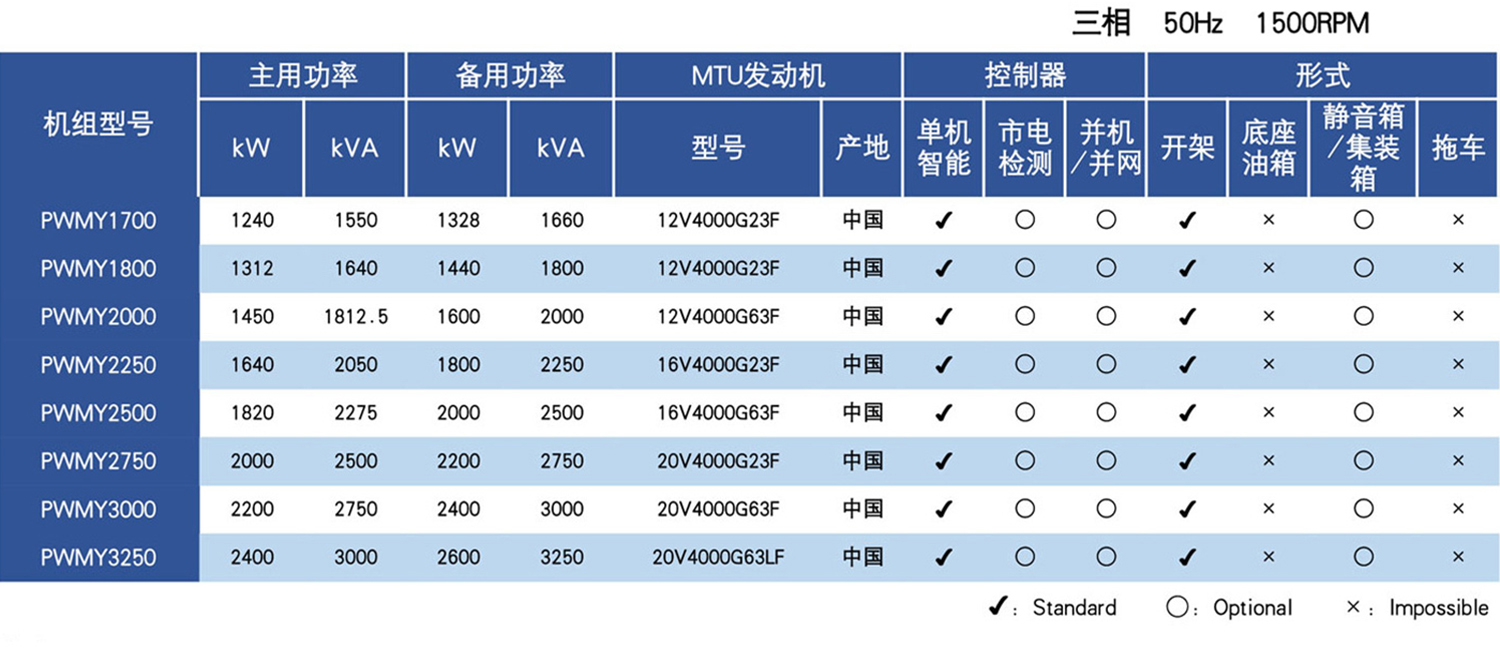 亚星游戏·222(中国区)官方网站