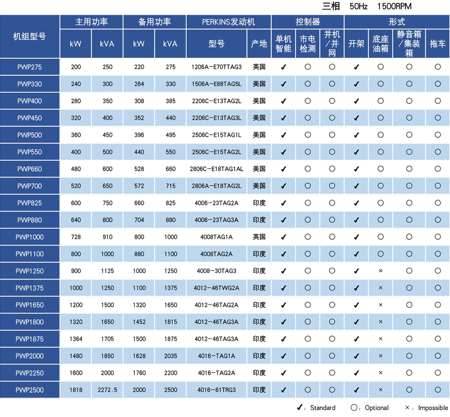 亚星游戏·222(中国区)官方网站